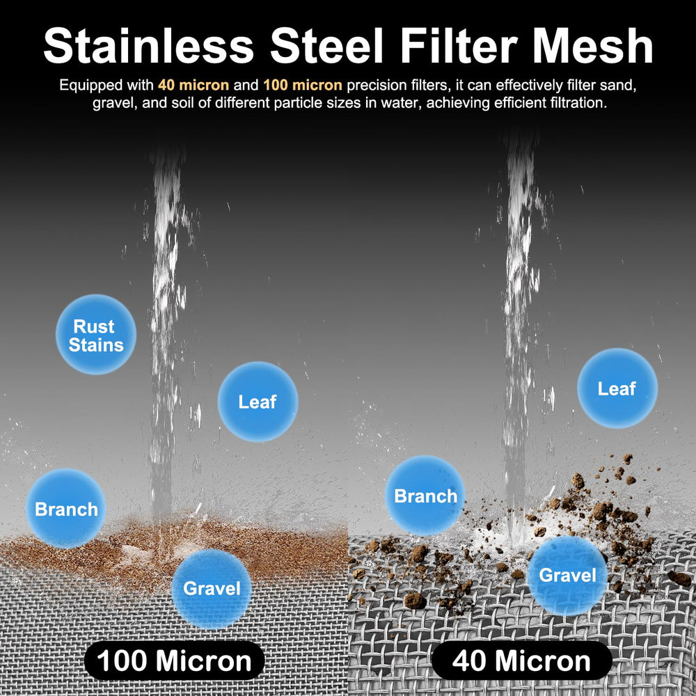 YELUN filter next to garden hose for size comparison and clear compatibility benefit