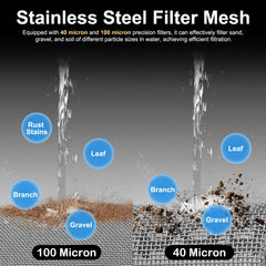 YELUN filter next to garden hose for size comparison and clear compatibility benefit
