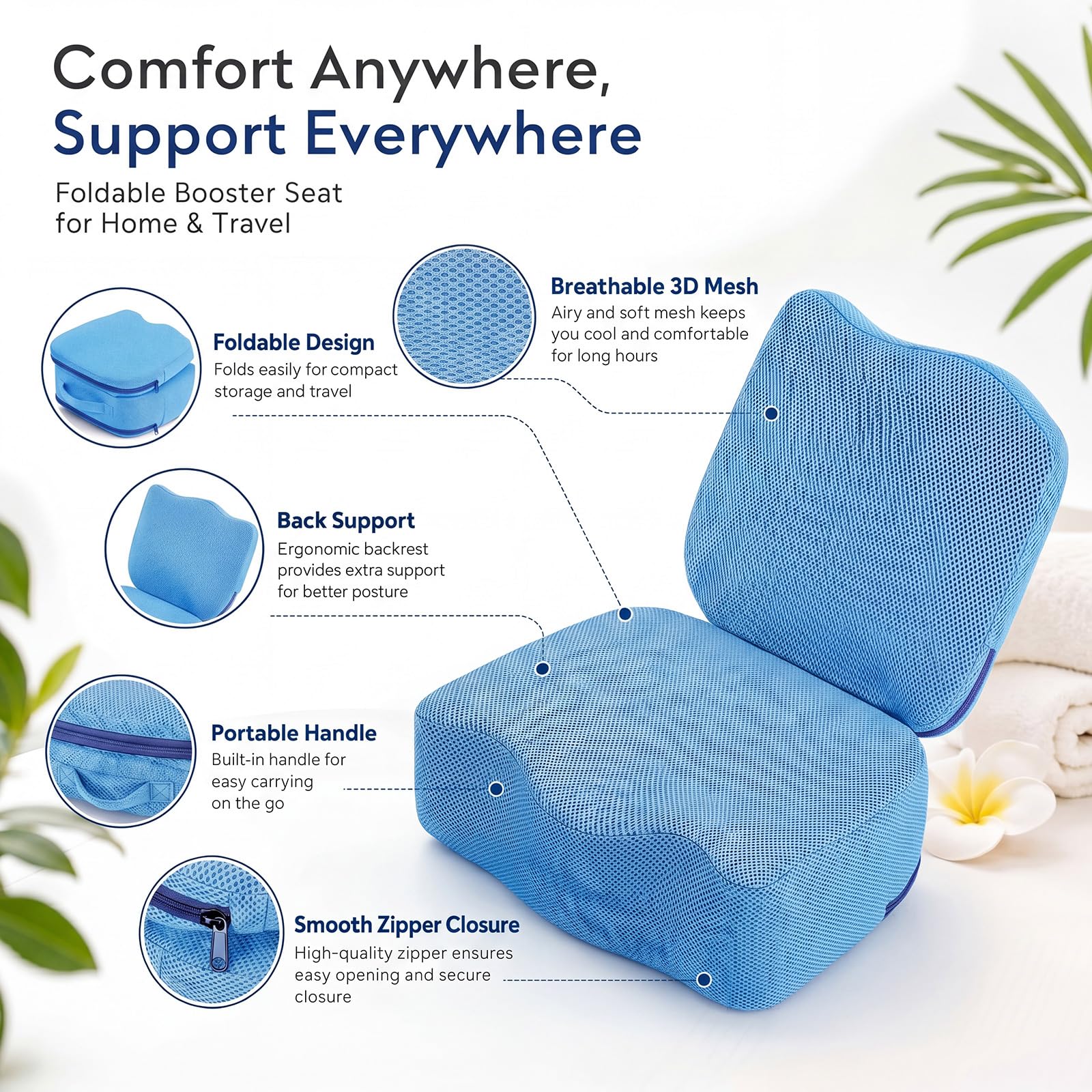 Yerliker folded compact storage to save space and carry on trips