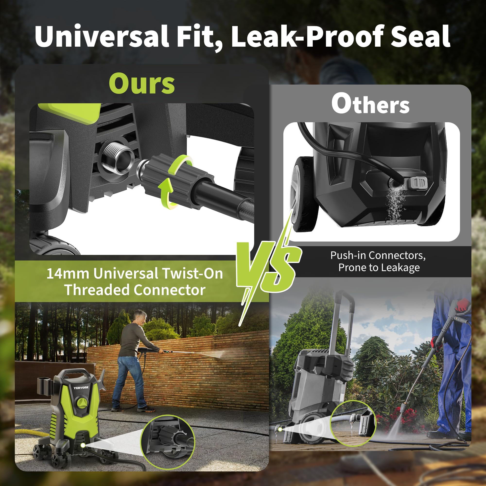 Yeryork universal 14mm threaded connector showing leak-proof fit