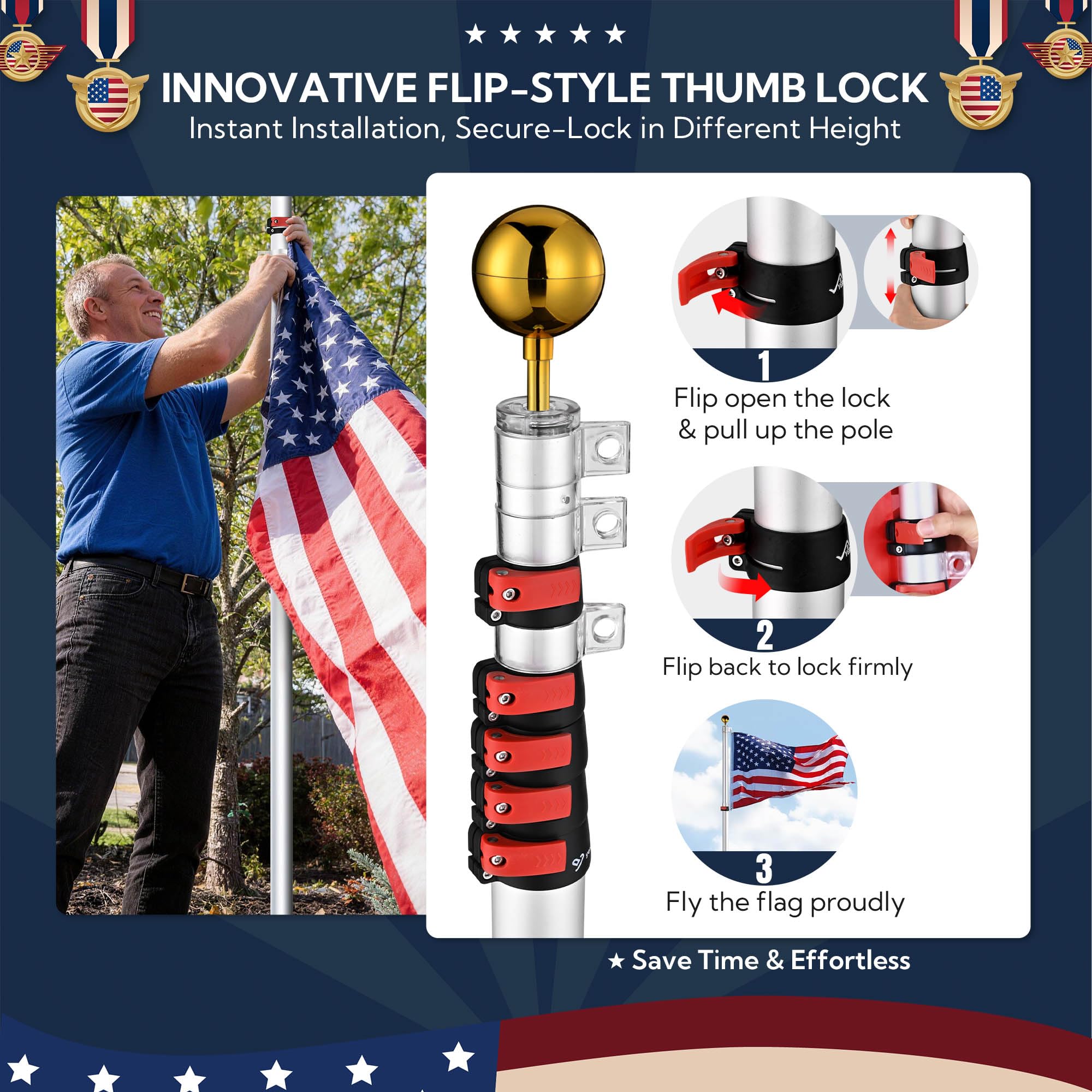 Yescom close-up rotating shaft reduces flag tangling in wind