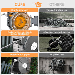 YESTAR 180-degree rotating bracket mounted on a fence showing flexible positioning benefit