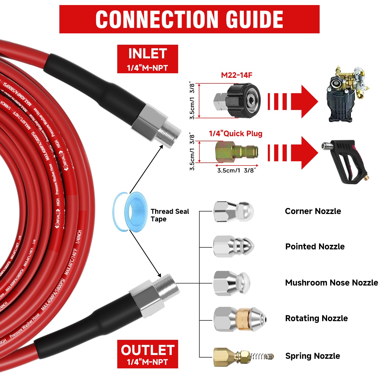YETIANICAL 50ft high-pressure hose coiled, demonstrating length and durable weave