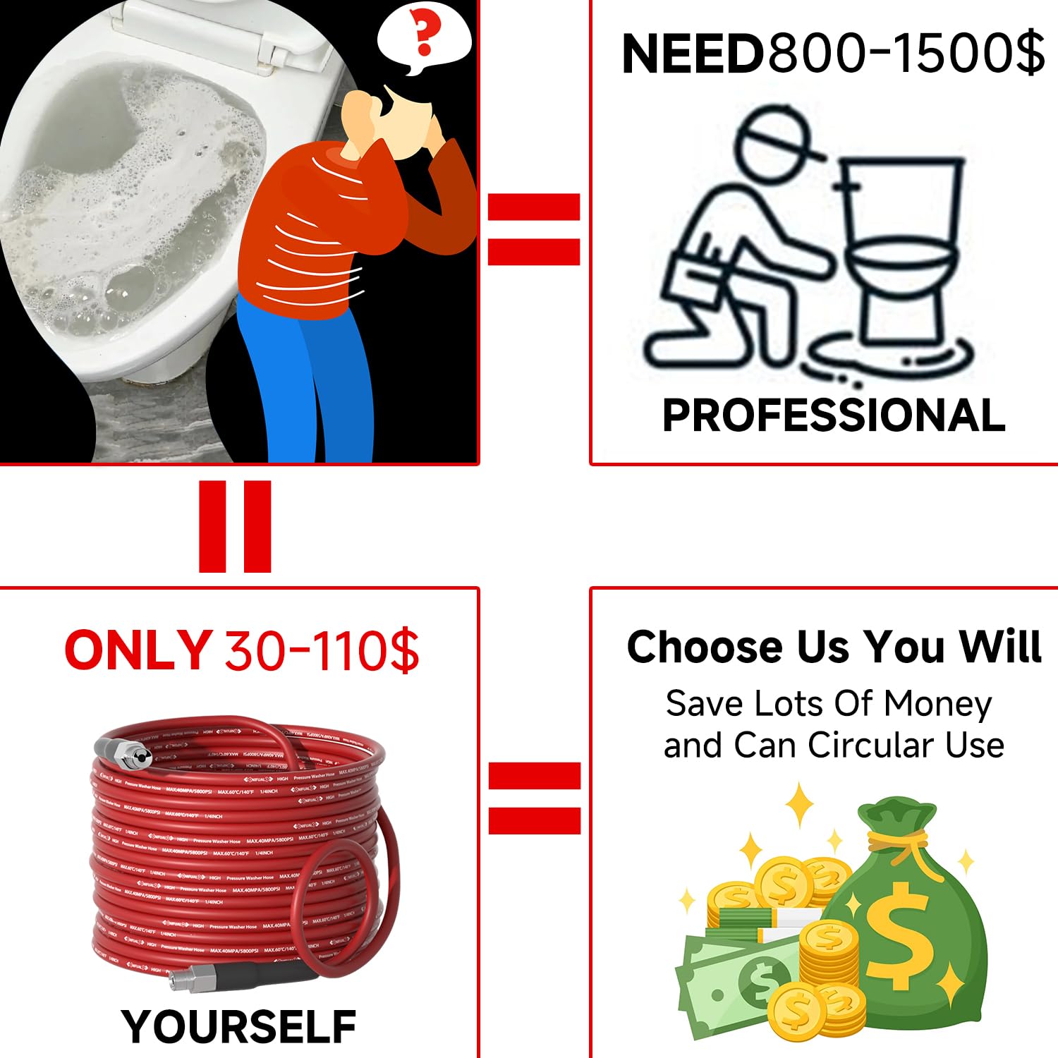 YETIANICAL in-use drain cleaning image showing effective blockage clearing