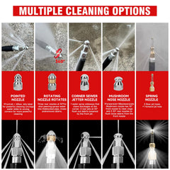 YETIANICAL rotating nozzle spraying to dislodge deposits effectively