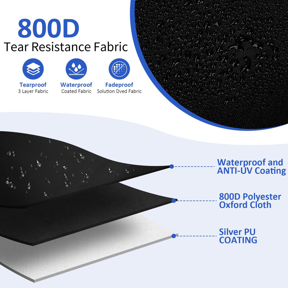 Yexcend fabric close-up of 800D texture for long-lasting protection