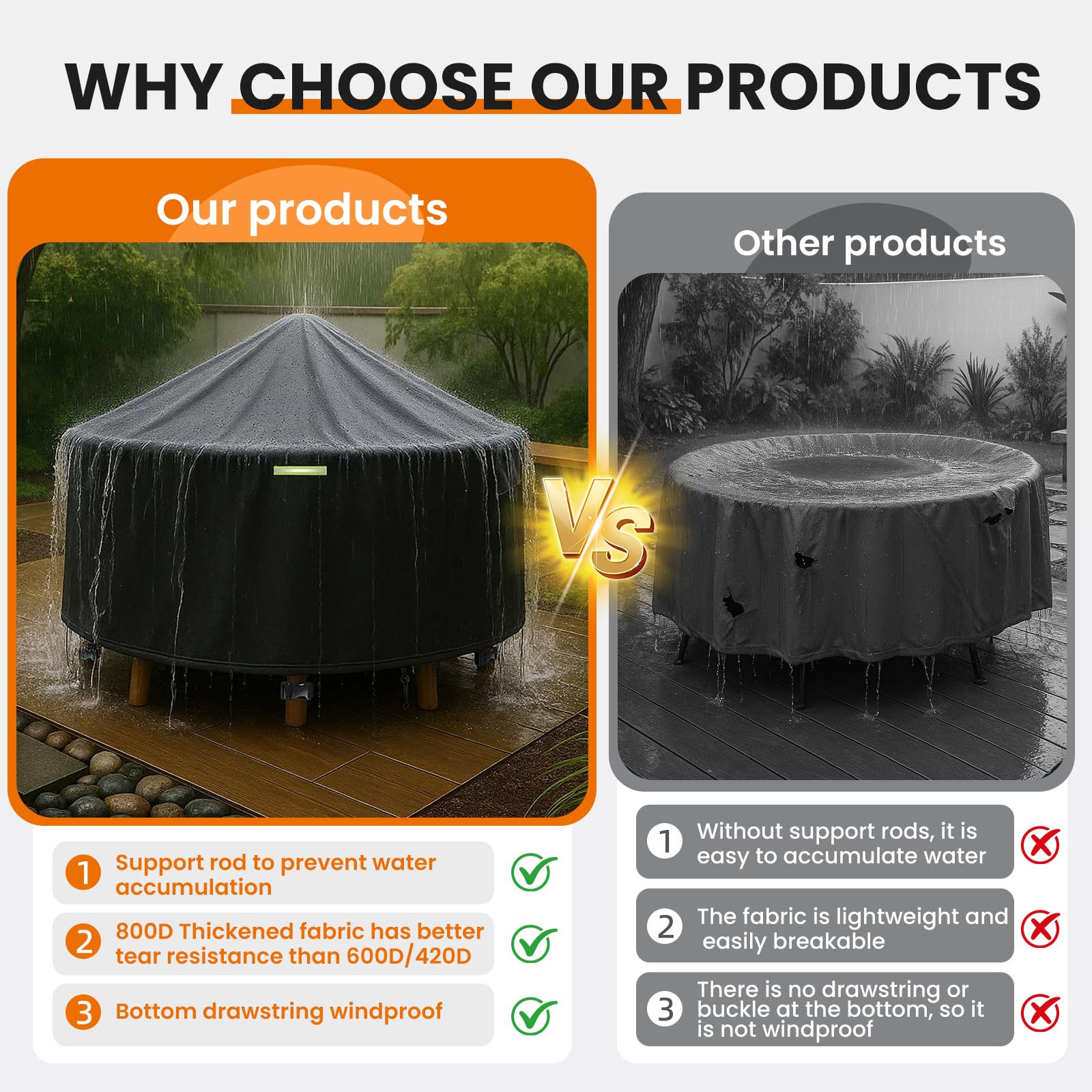 Yexcend windproof nylon buckles and adjustable drawstring securing cover against strong winds