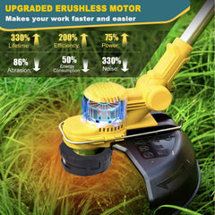 YEXLXLN adjustable handle being rotated for comfort and improved user control