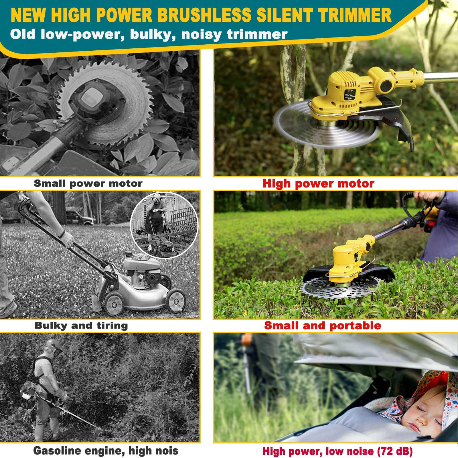 YEXLXLN gardener using trimmer in yard showing cordless convenience and maneuverability