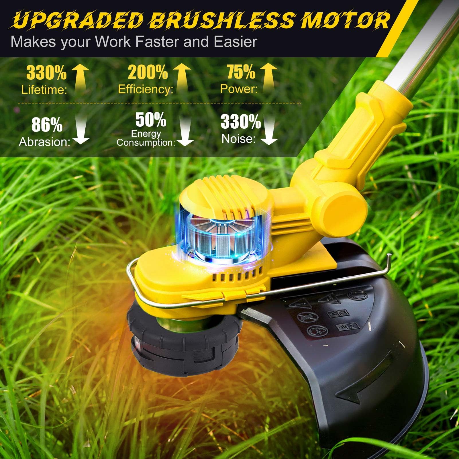 YEXLXLN tilted cutting head illustrating 0–90° angle for improved reach and control