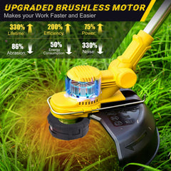 YEXLXLN tilted cutting head illustrating 0–90° angle for improved reach and control