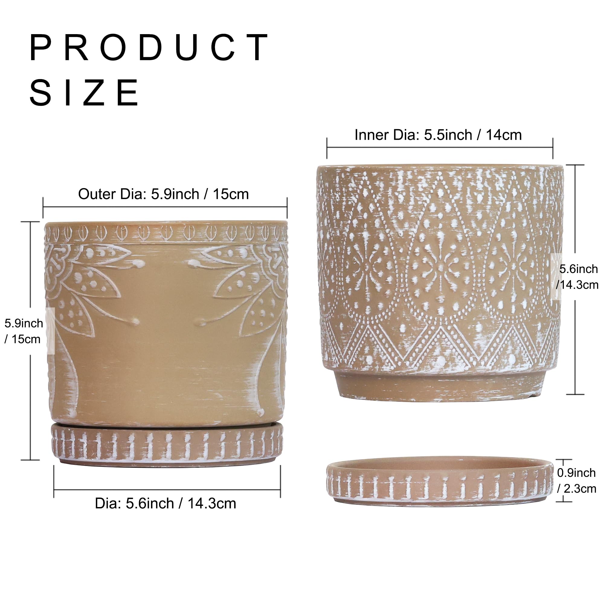 YFFSRJDJ mesh pad inside pot preventing soil loss and keeping saucer clean