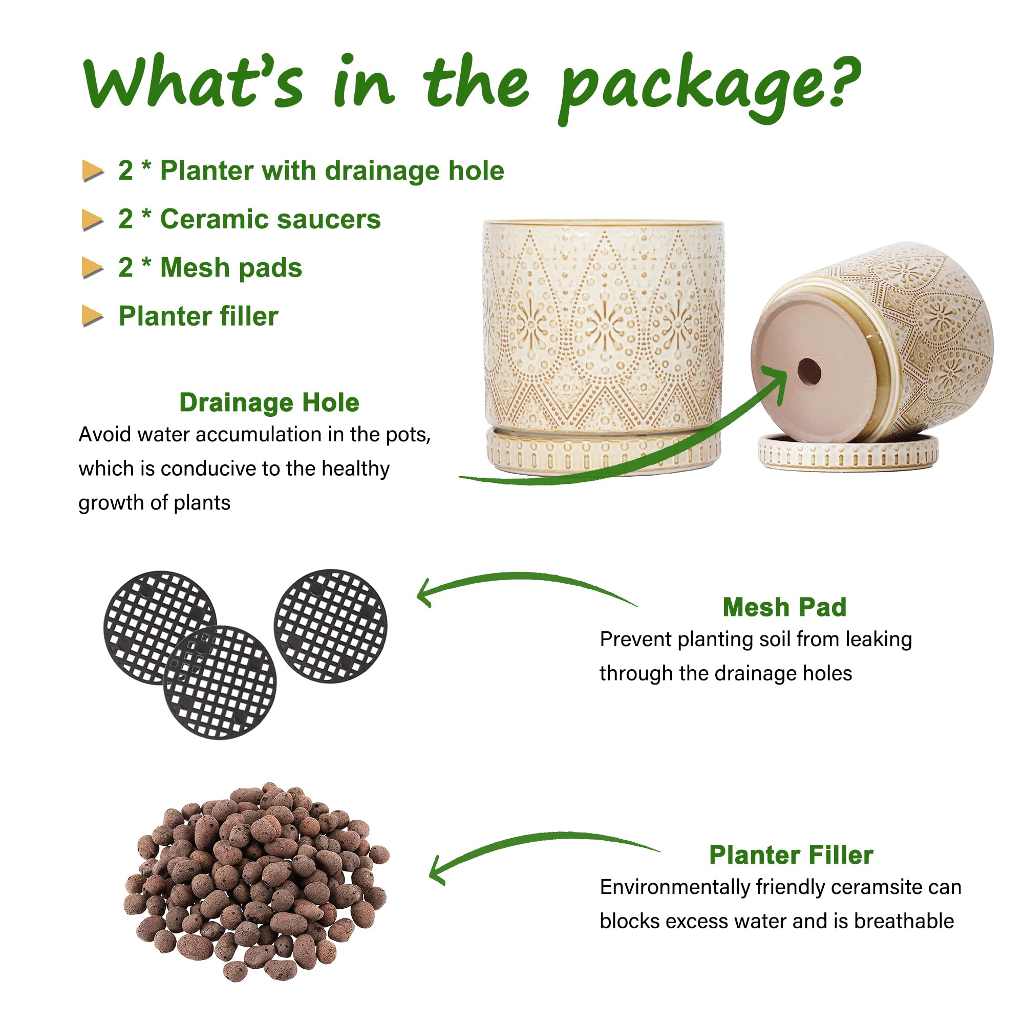 YFFSRJDJ mesh pad with soil preserving feature that prevents clogging and loss
