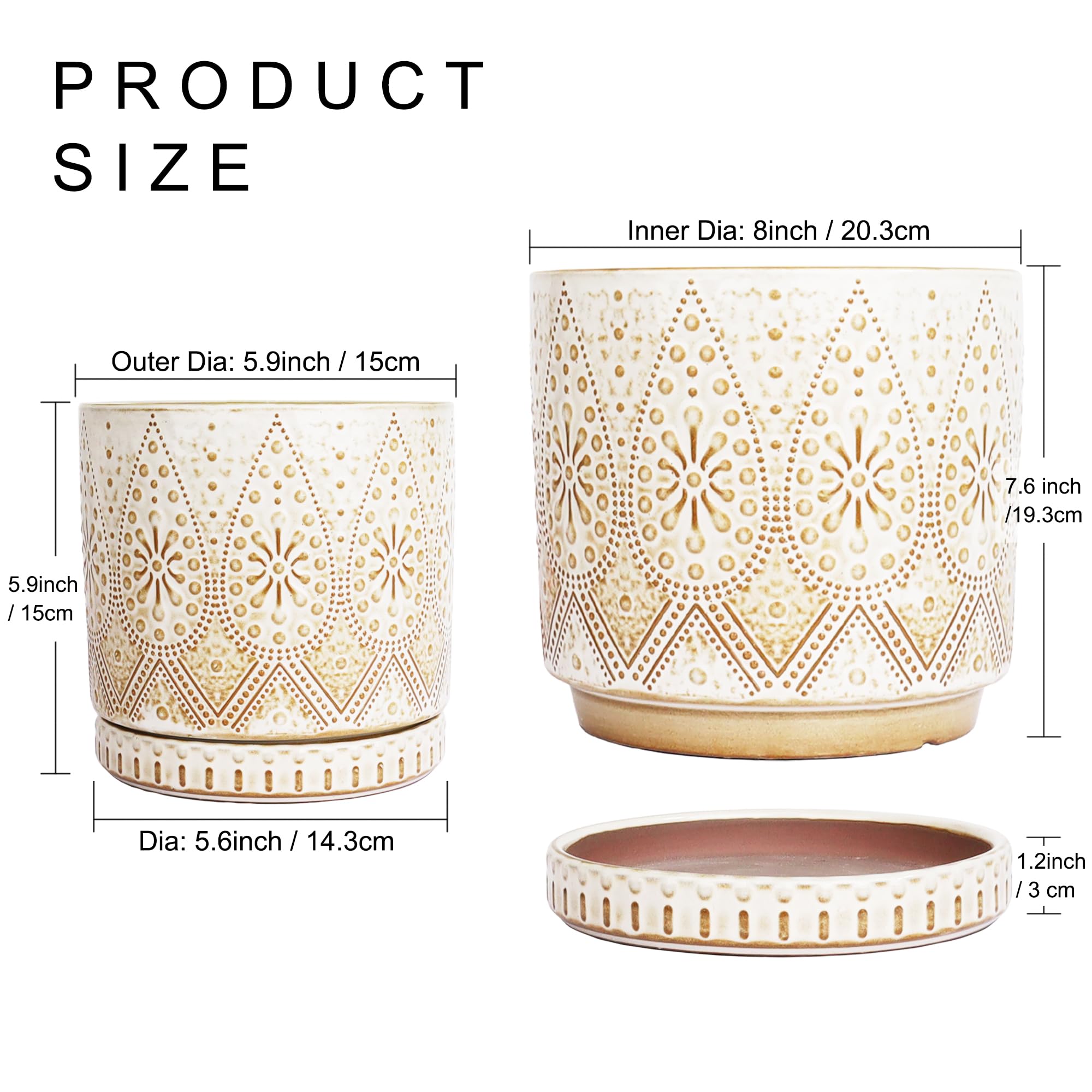 YFFSRJDJ saucer detail highlighting glossy glaze and surface protection benefit