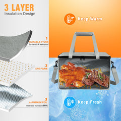 YGMkit interior layers close-up showing foil and insulation, retains heat
