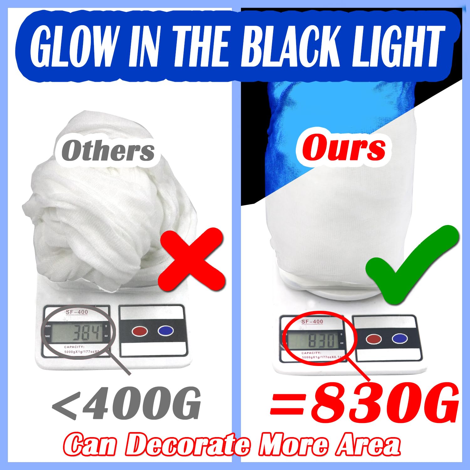 YHFUISK three blacklights setup demonstrating powerful UV illumination for brighter glow