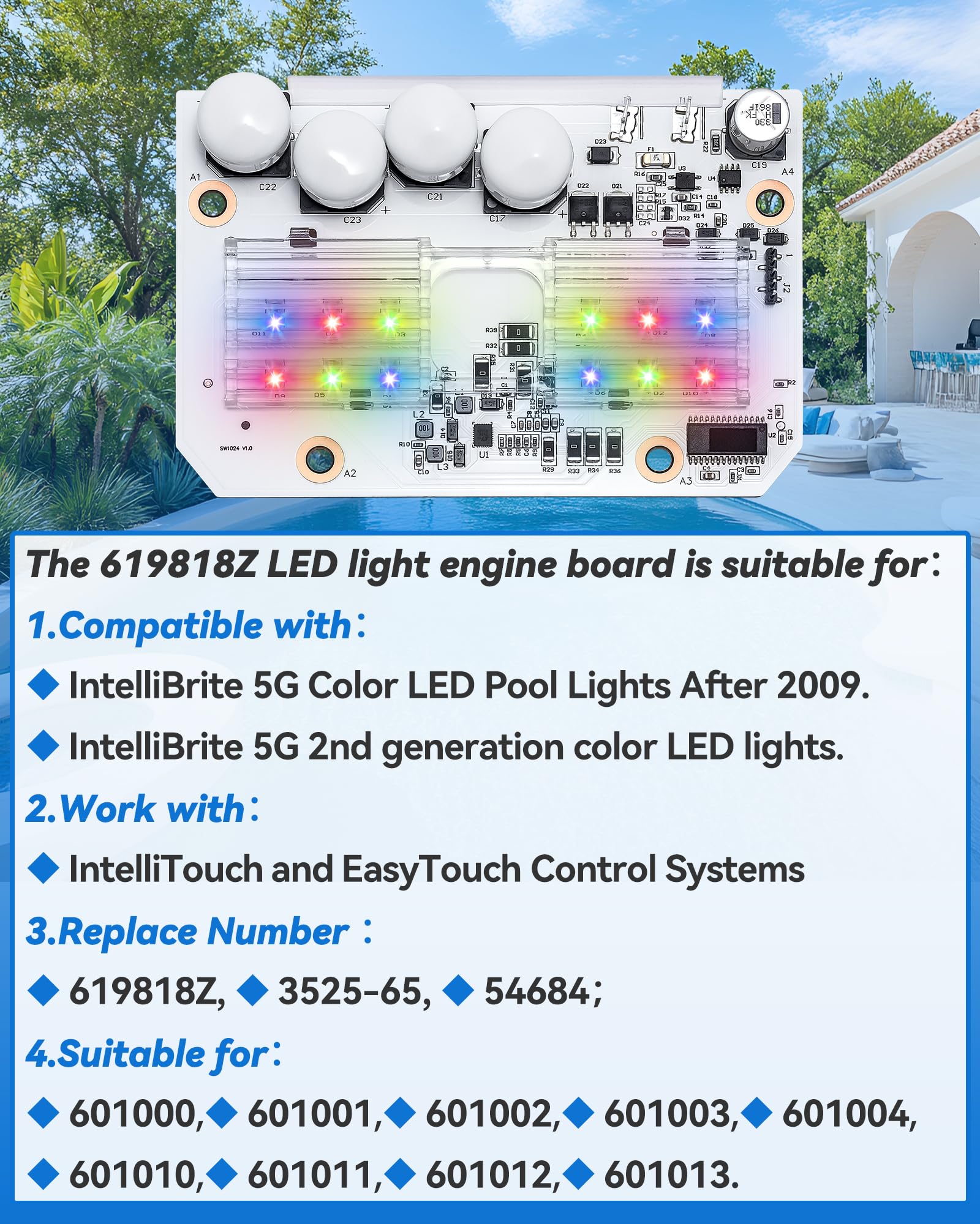 YHTIMIOX close-up of LED cluster detail for improved color output