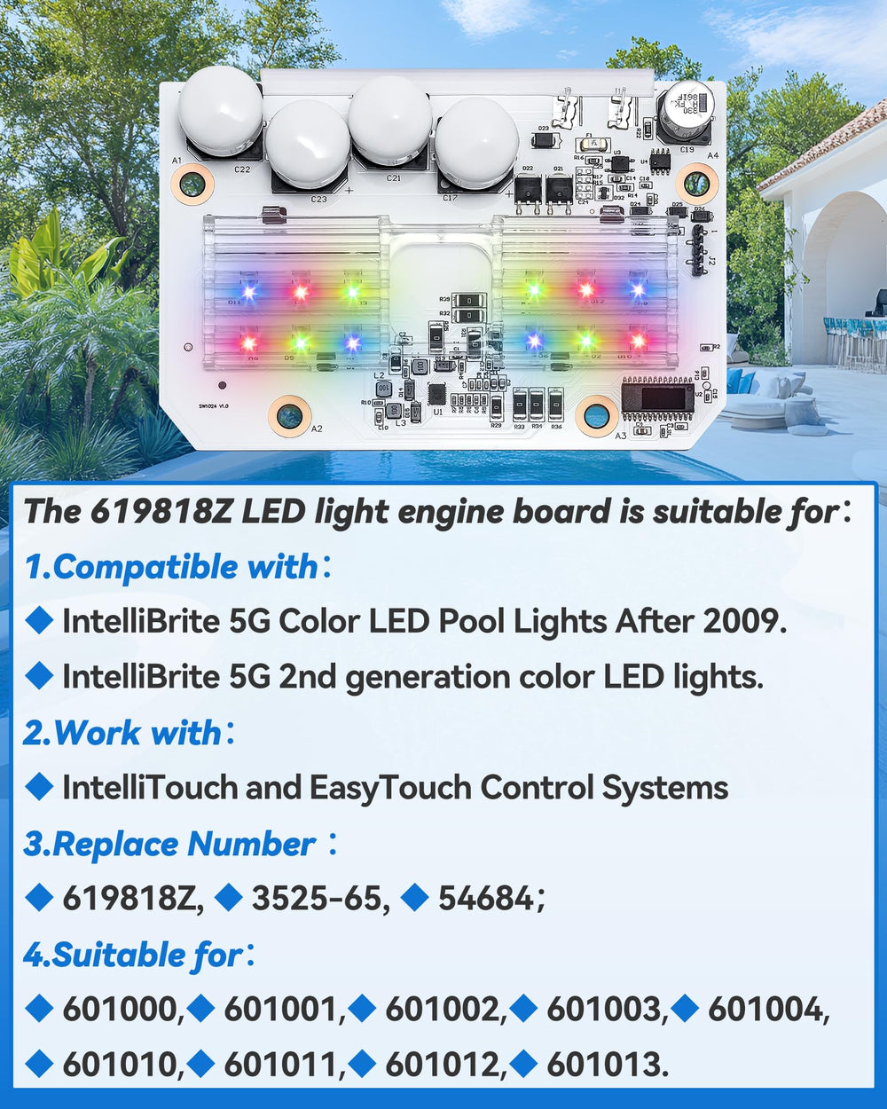 YHTIMIOX close-up of LED cluster detail for improved color output