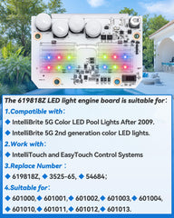 YHTIMIOX close-up of LED cluster detail for improved color output