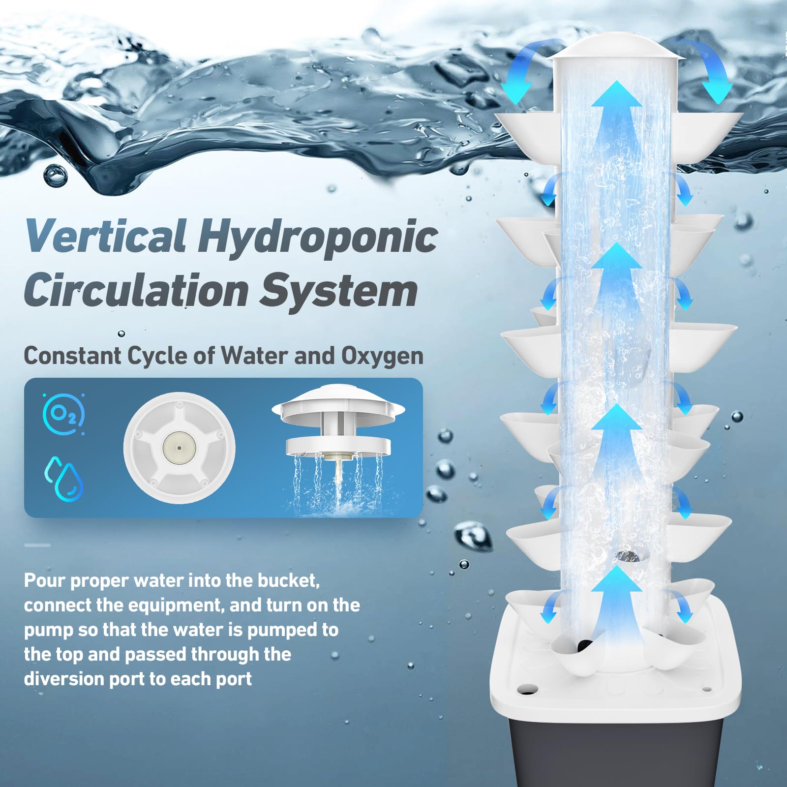 YIFOR water level indicator label close-up ensuring hassle-free monitoring benefit