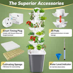 YIFOR reservoir and pump detail showing efficient water recirculation benefit