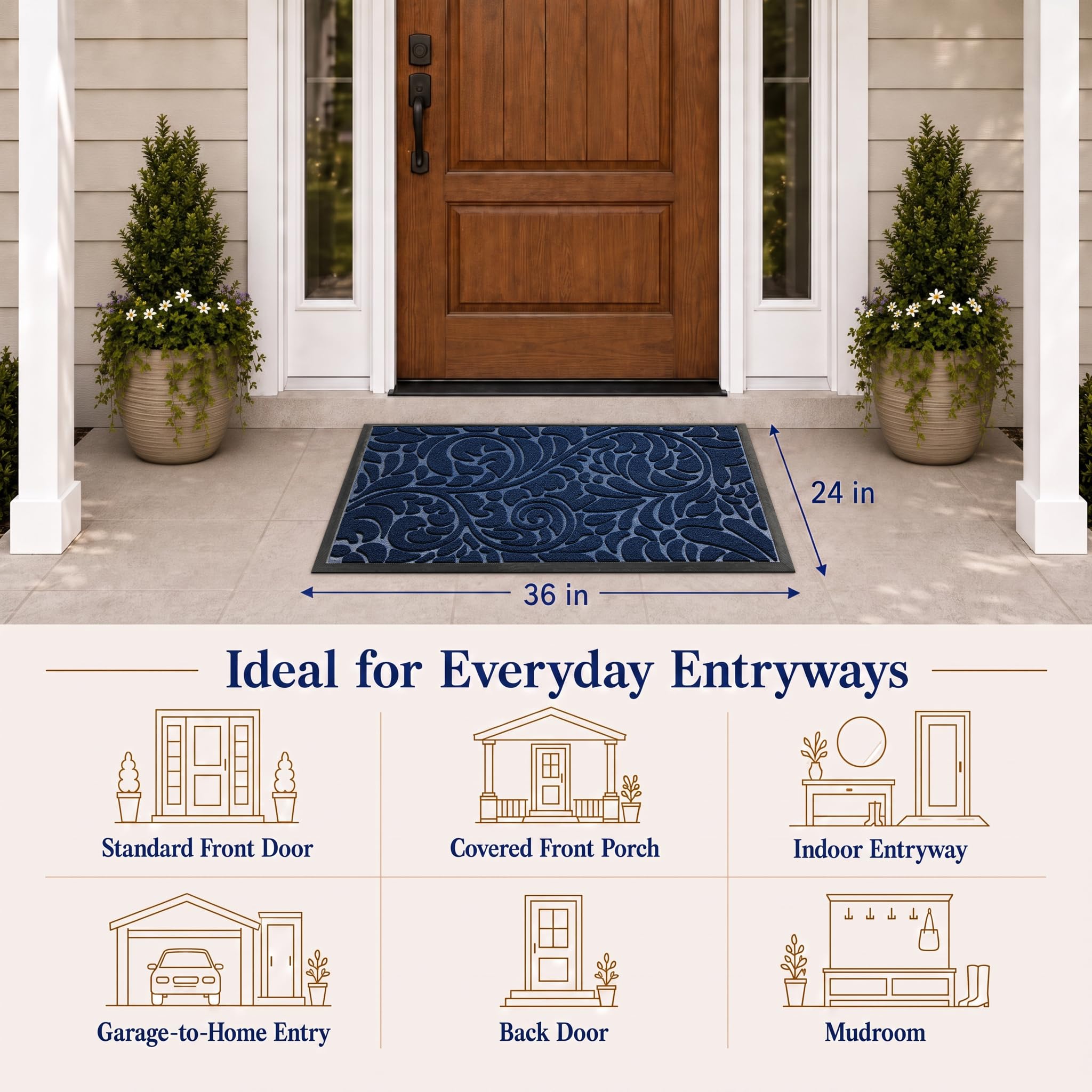 Yimobra mat in use at a front door reducing tracked-in debris