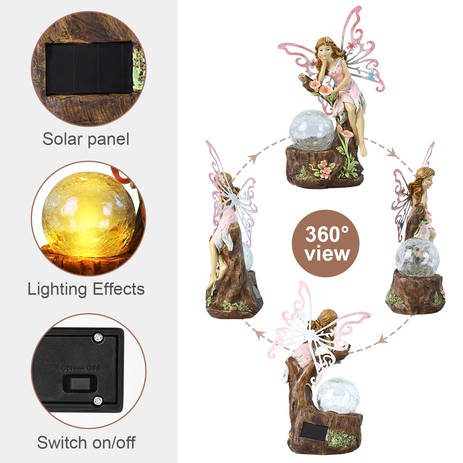 Yiosax solar panel on base capturing sunlight for automatic night lighting
