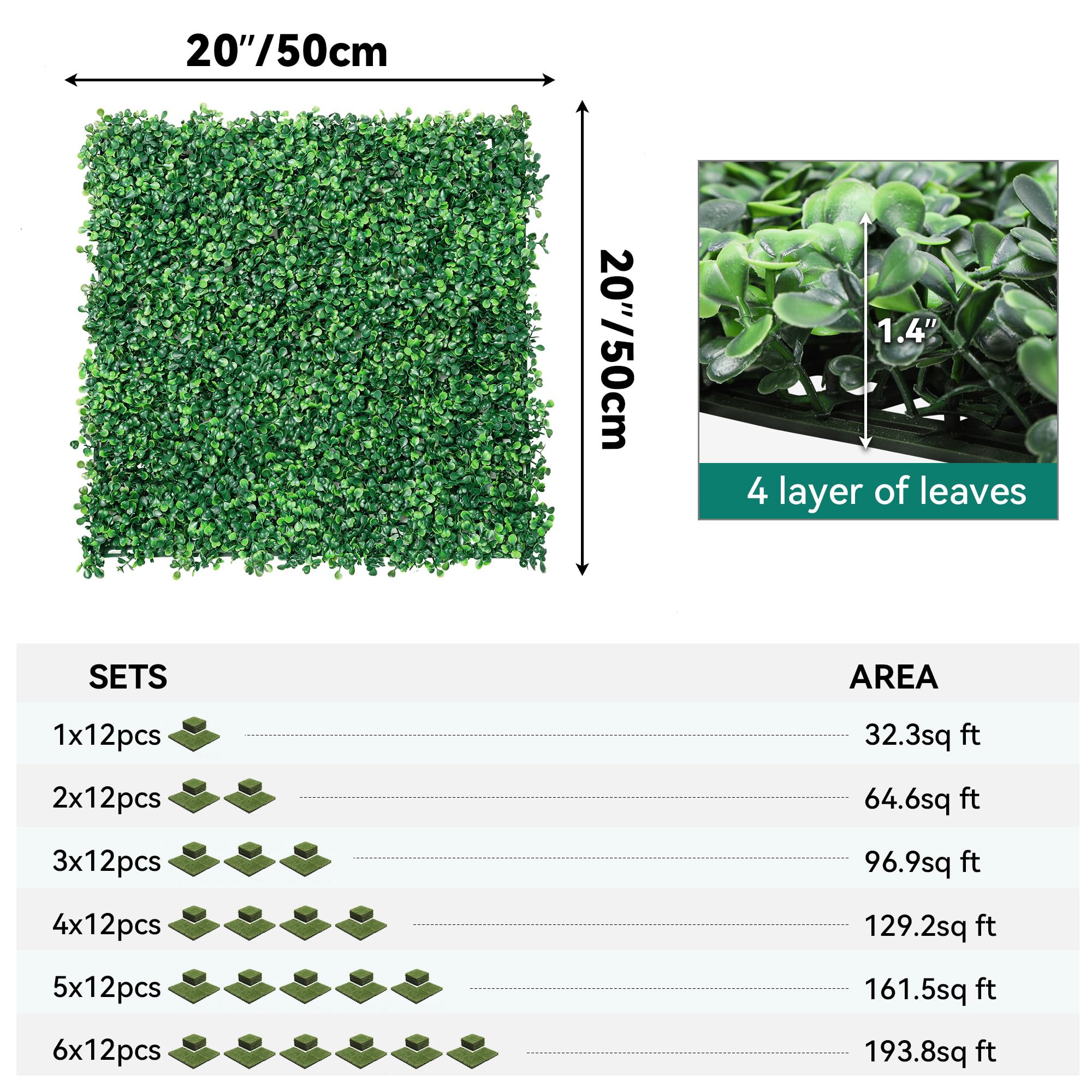 YITAHOME installed on fence providing instant privacy and greenery