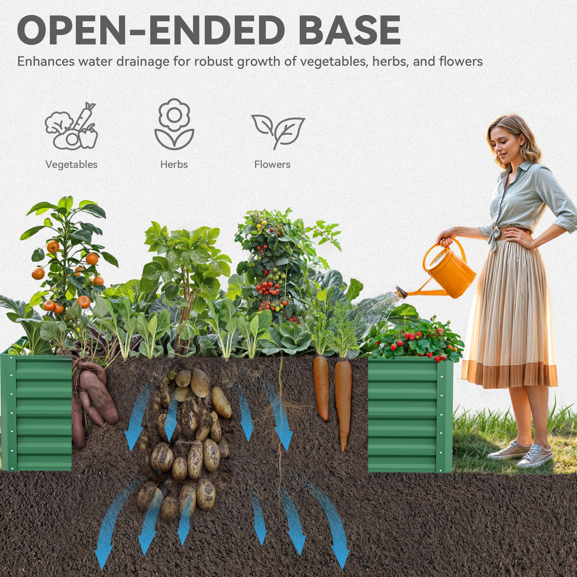 YITAHOME open base view showing drainage benefit and soil contact