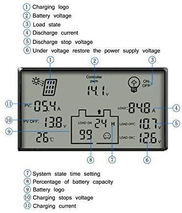 YKYWTRWL size comparison with ruler to show dimensions and installation fit