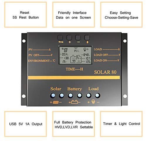 YKYWTRWL wiring terminals with labeled connections for safe, tidy installation