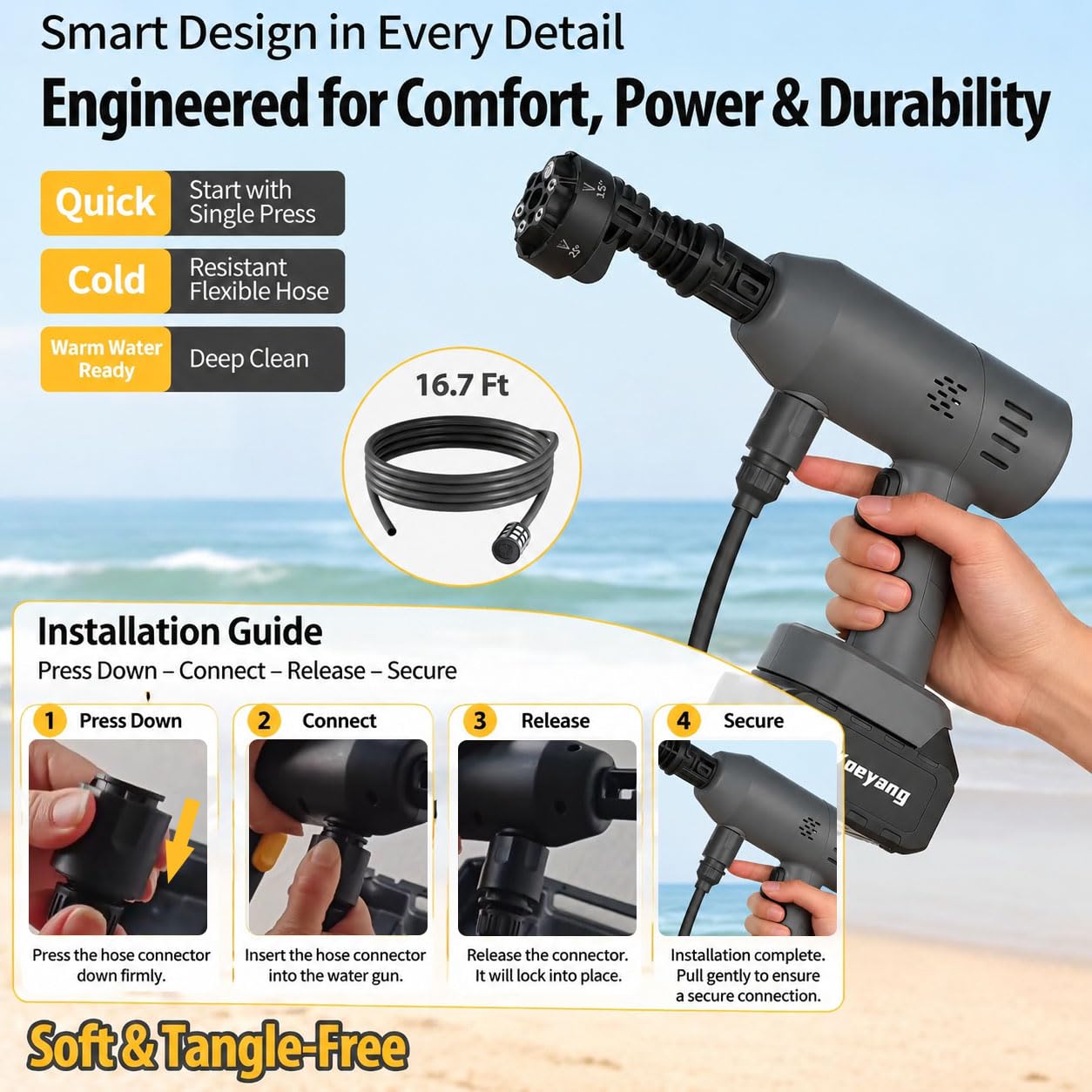Yoeyang adjustable 6-in-1 nozzle detail for versatile spray patterns