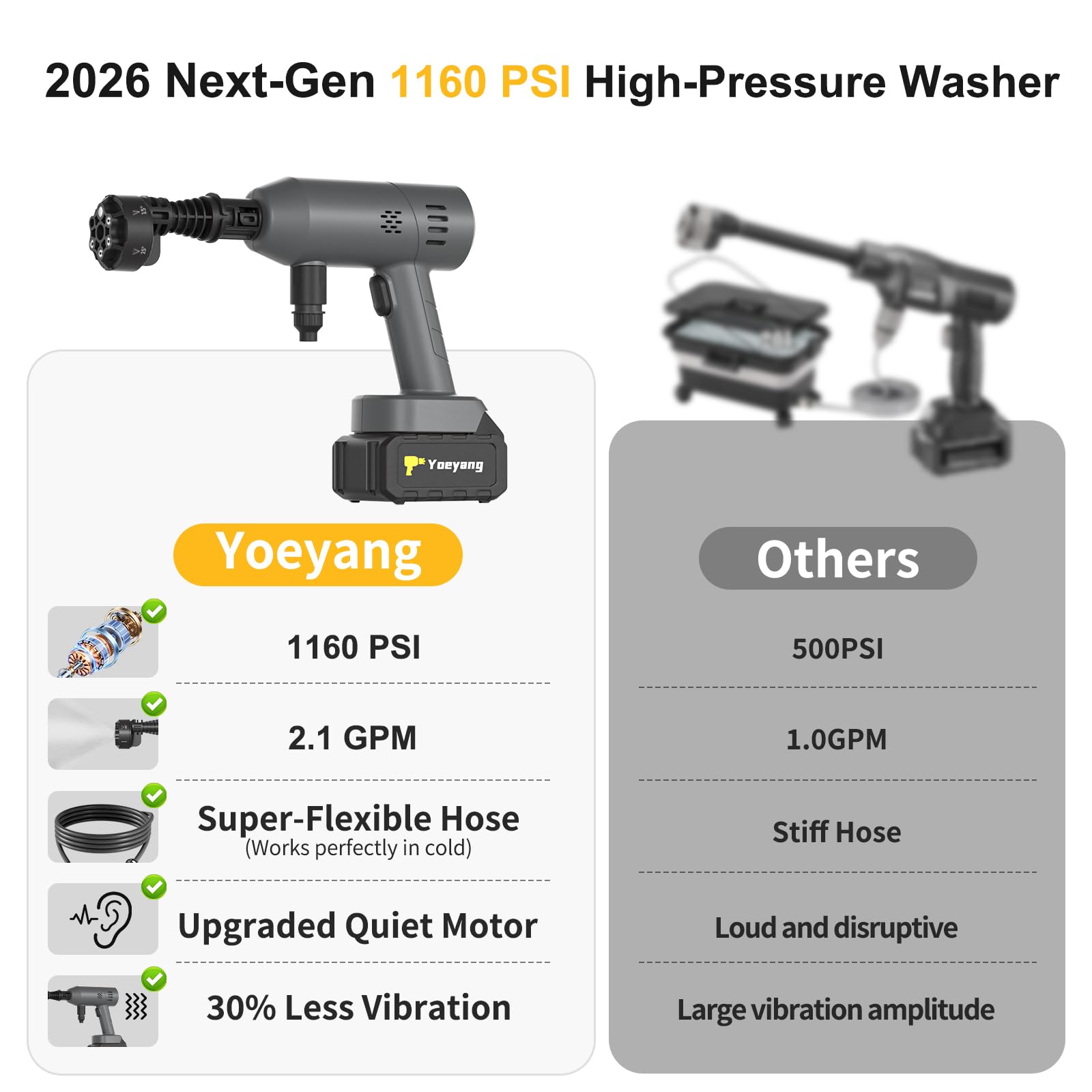 Yoeyang held in hand for scale showing lightweight, easy handling