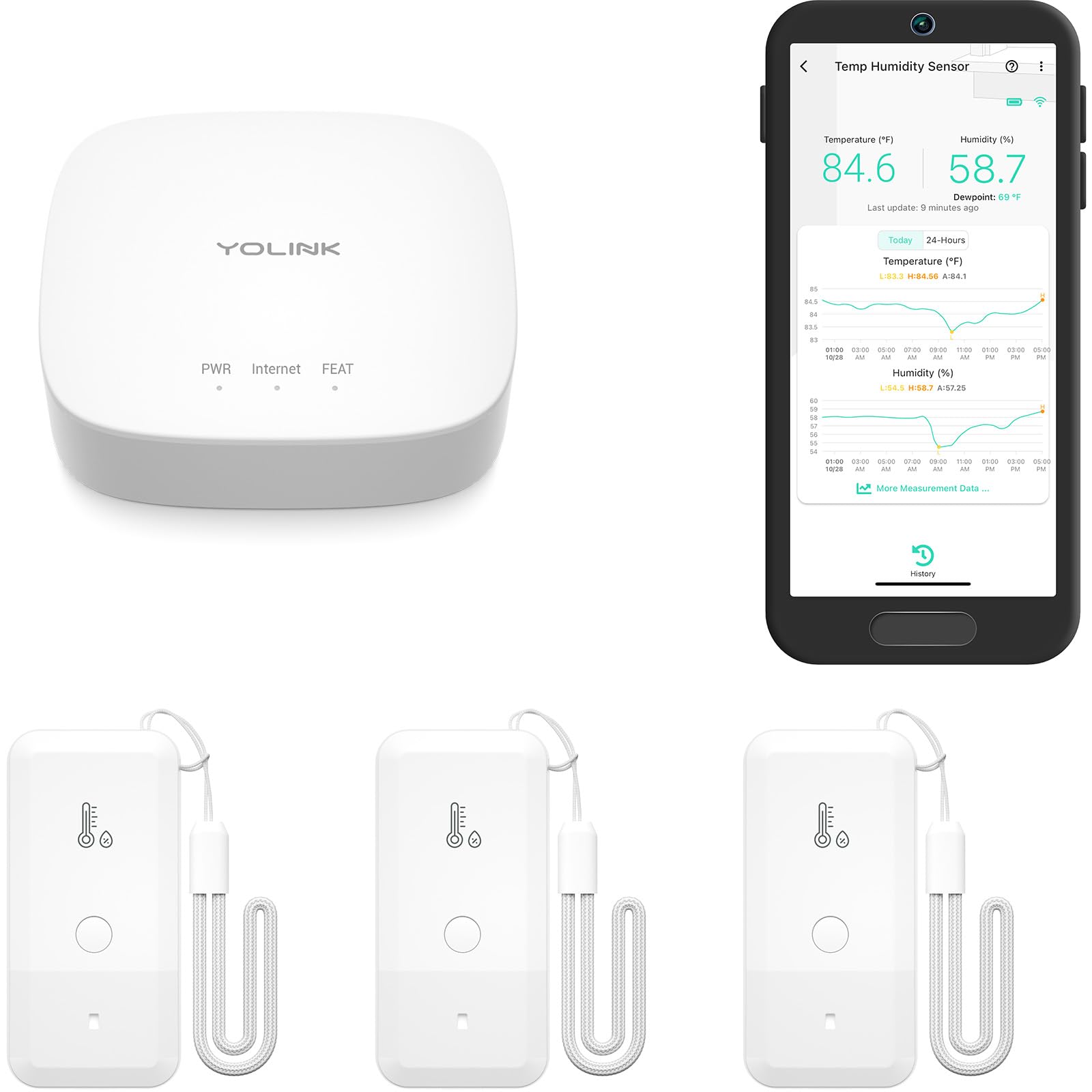 YoLink hub and three sensors shown together for easy setup and broad coverage