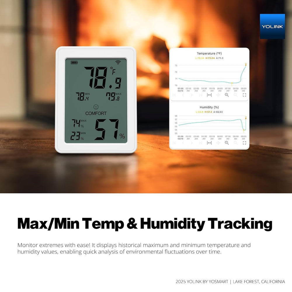 YoLink close-up LCD comfort display highlighting instant Dry/Comfort/Wet notification
