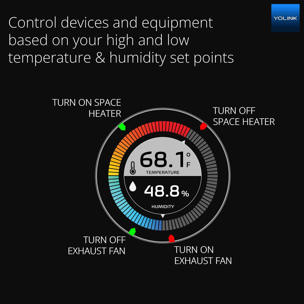 YoLink close-up of sensor probe showing precise sensing element for reliable readings