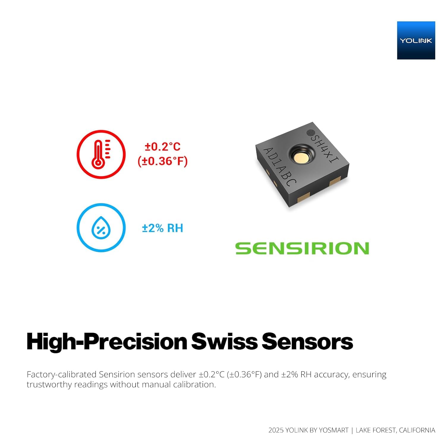 YoLink sensor mounted in a basement illustrating reliable readings in hard-to-reach areas
