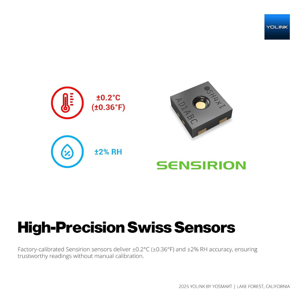 YoLink sensor mounted in a basement illustrating reliable readings in hard-to-reach areas
