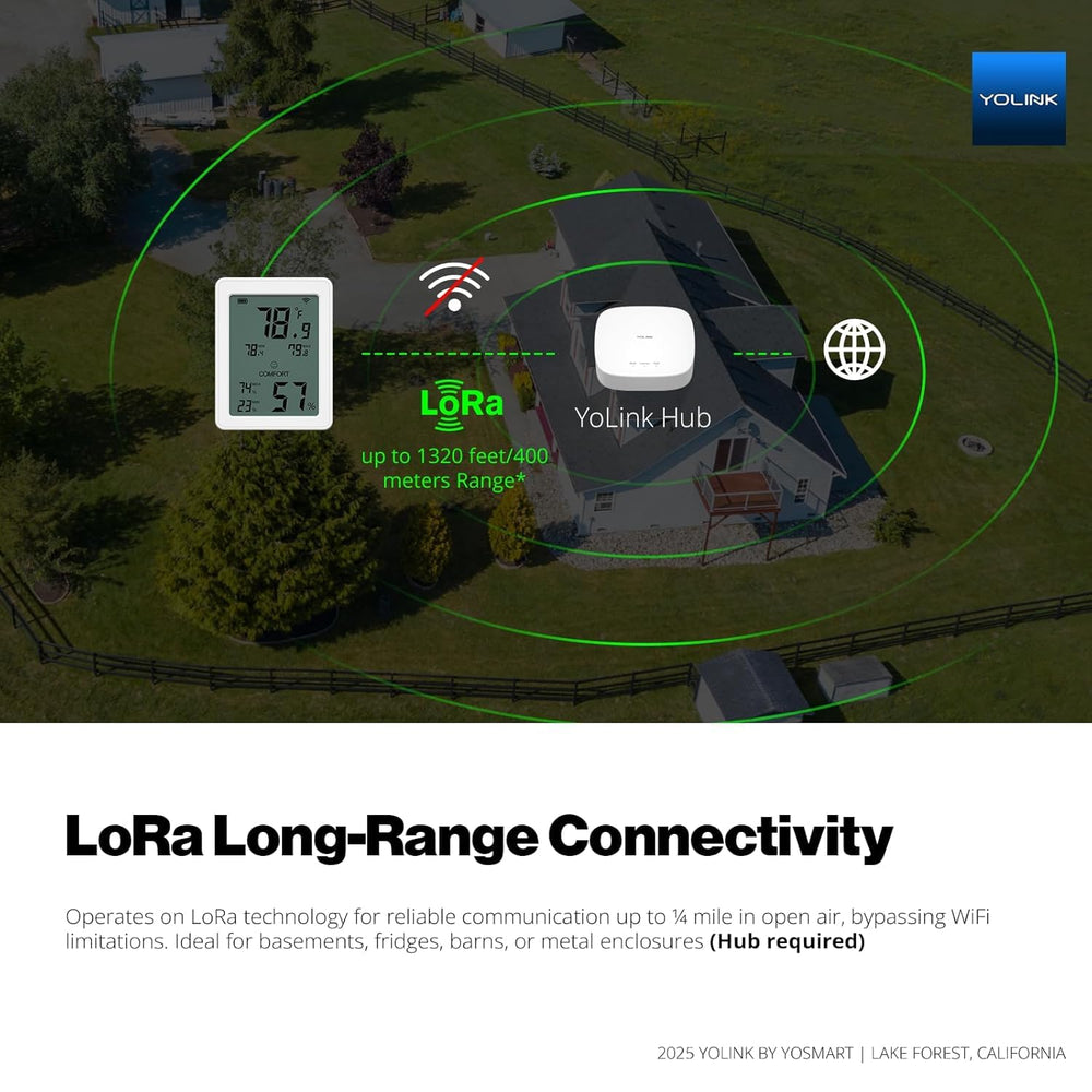 YoLink sensor placed on kitchen counter offering stable temperature and humidity monitoring