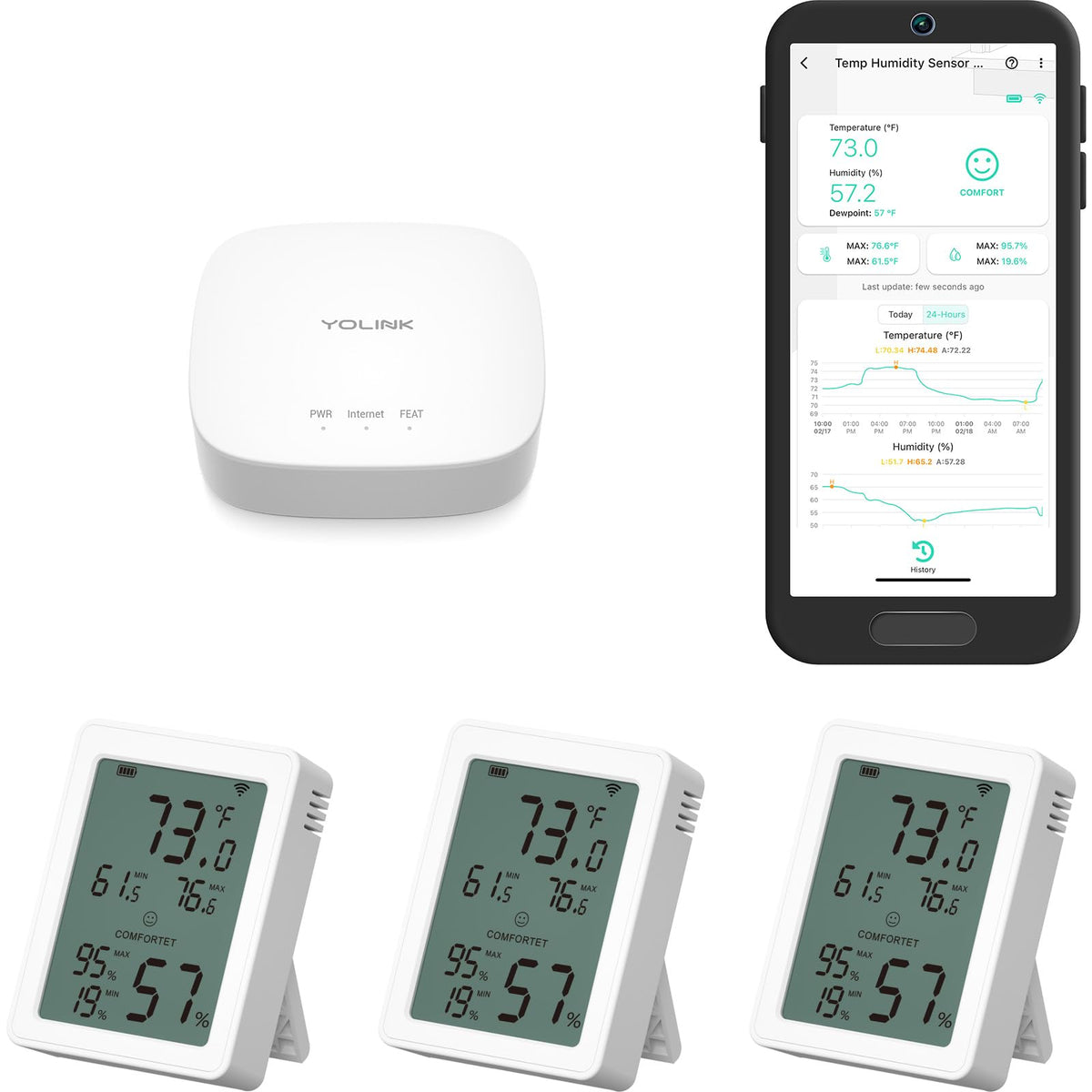 YoLink sensor front display showing comfort level and numeric readings for quick checks