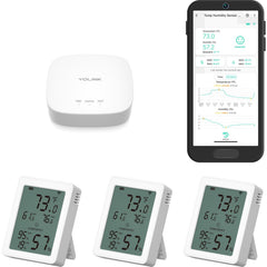 YoLink sensor front display showing comfort level and numeric readings for quick checks