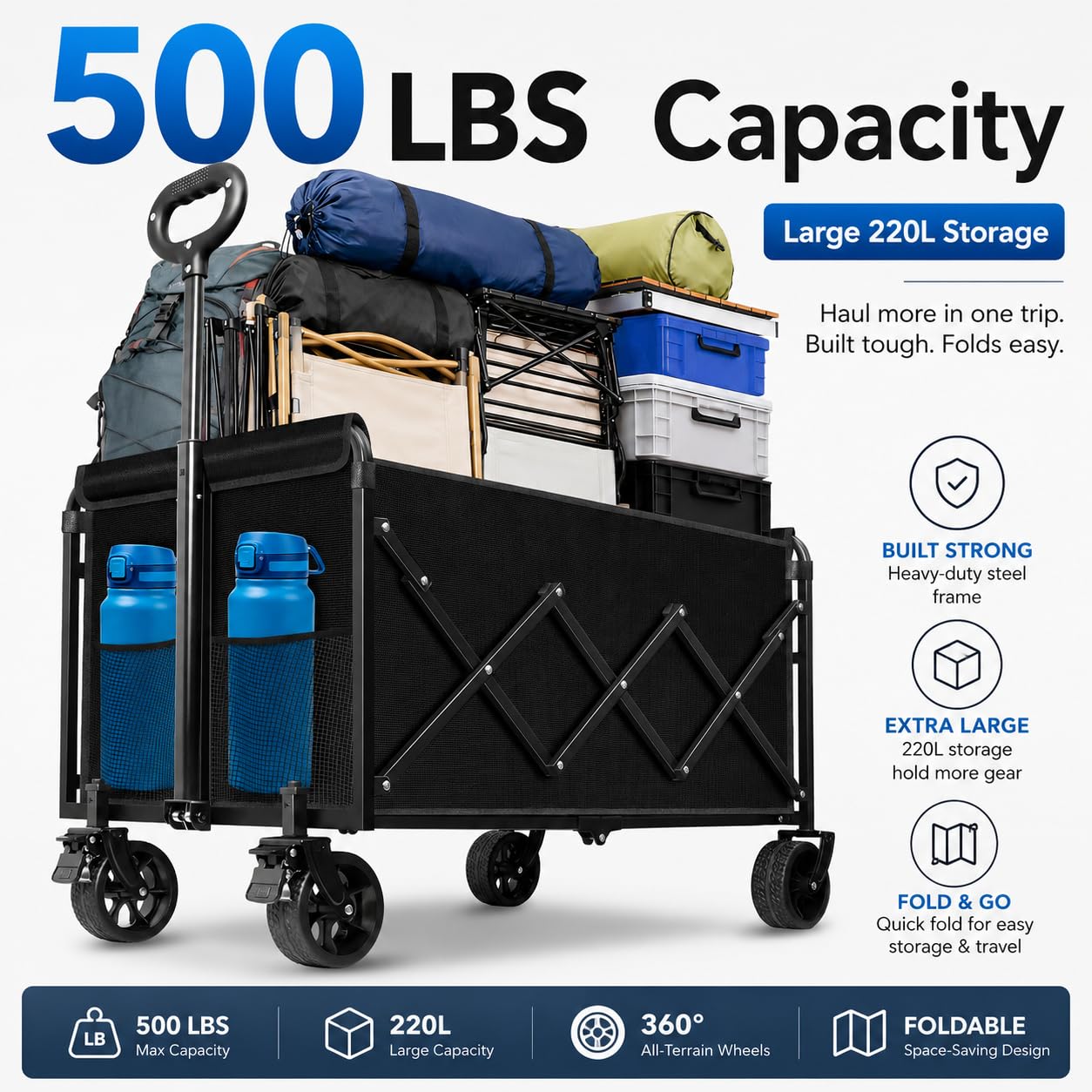 Yollber wagon next to a person showing true size and scale
