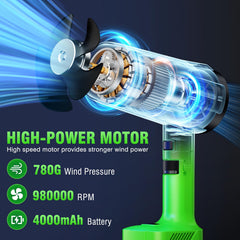 YOOVL close-up of nozzle and turbo motor detail, shows powerful airflow
