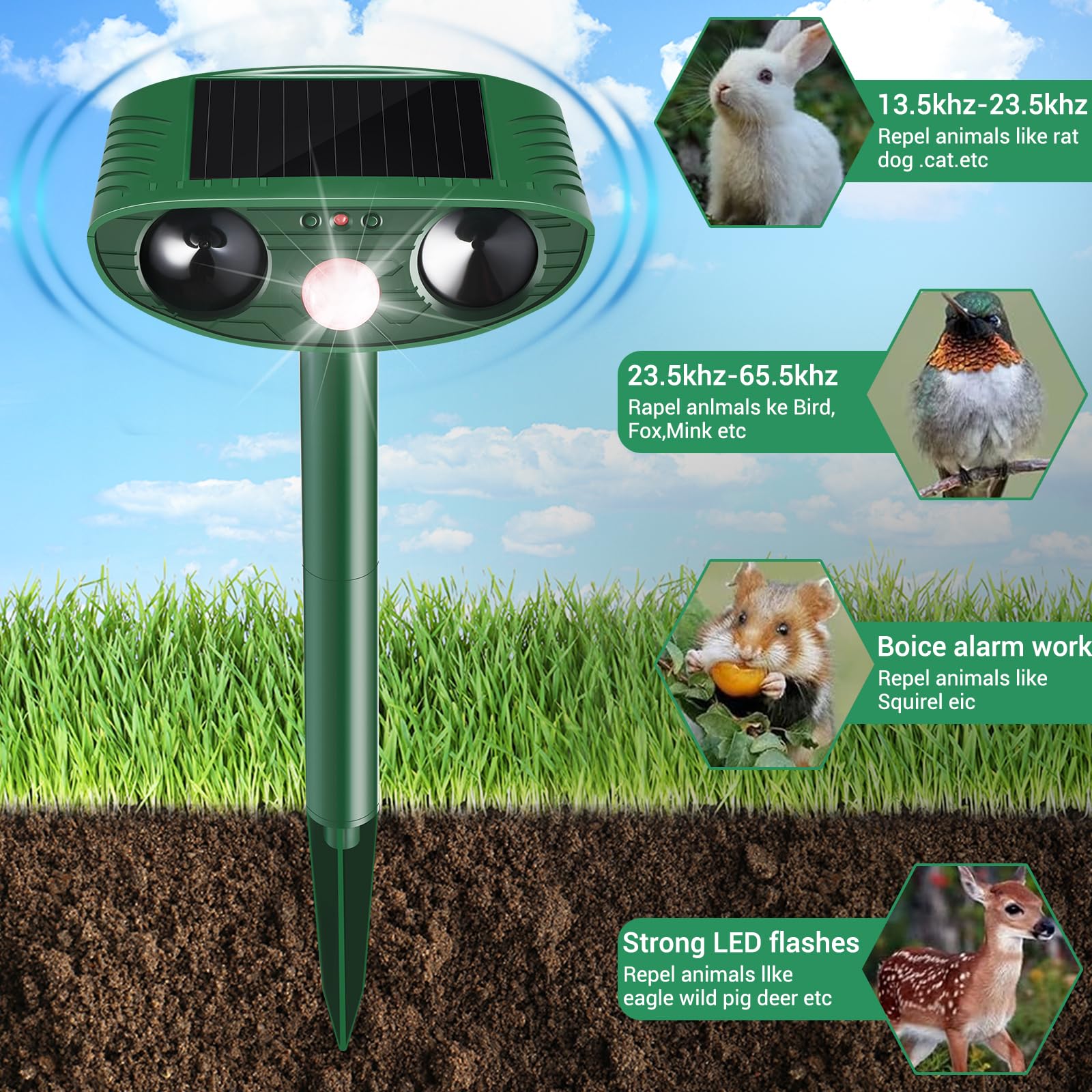 YOOYHHOME flashing LED in action to startle animals and protect garden