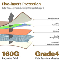 YOUGE OUTDOOR close-up of polyester texture highlighting UV protection benefit
