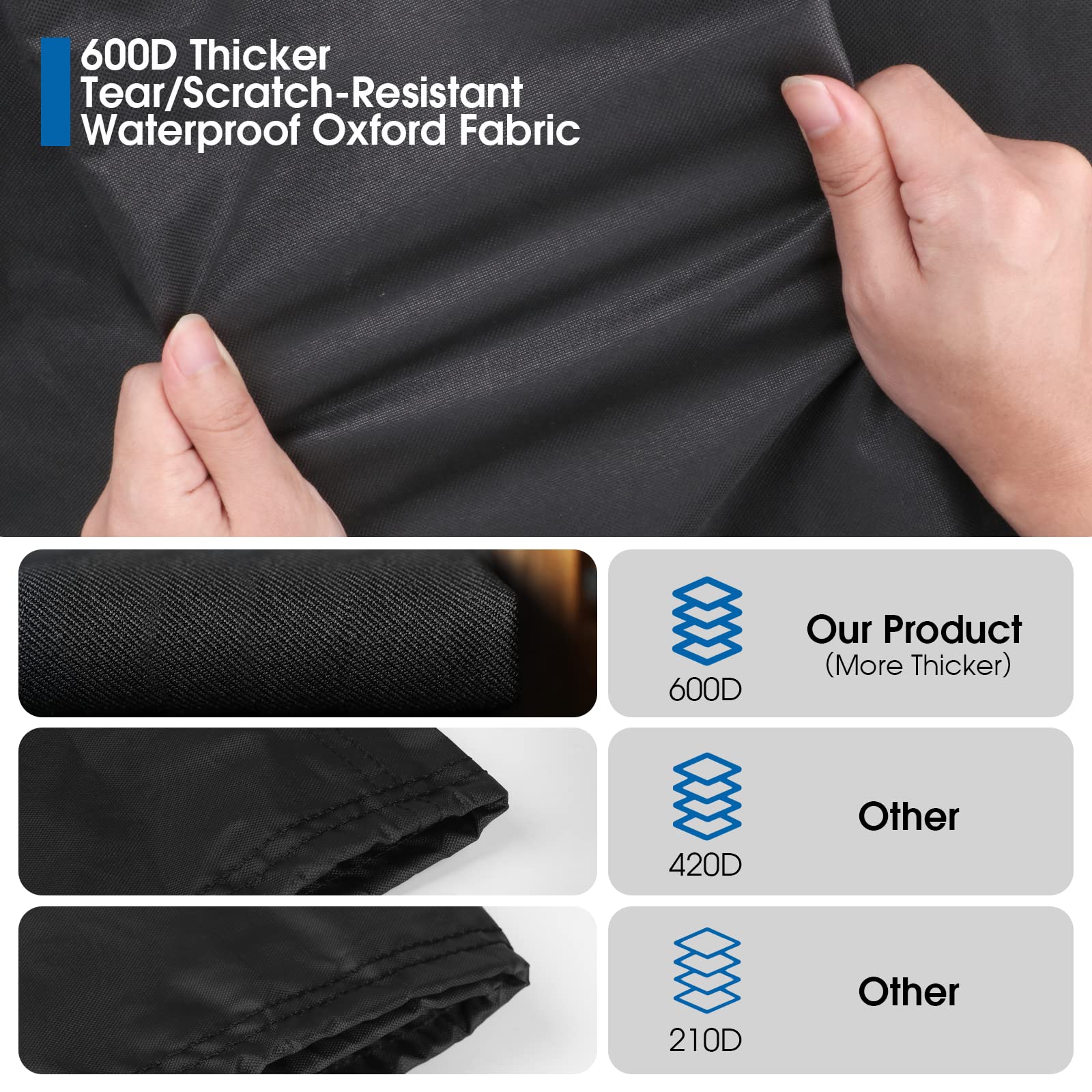 Youlvy side handle detail for easy lift and quick cover removal benefit