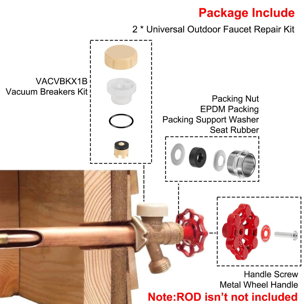 yourour installed on wall hydrant illustrating restored anti-siphon protection benefit