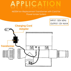 Yoursme transformer mounted detail illustrating screw holes for secure installation