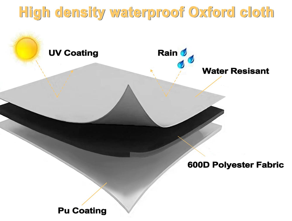 YOUSEEN cover installed on table saw demonstrating weatherproof protection