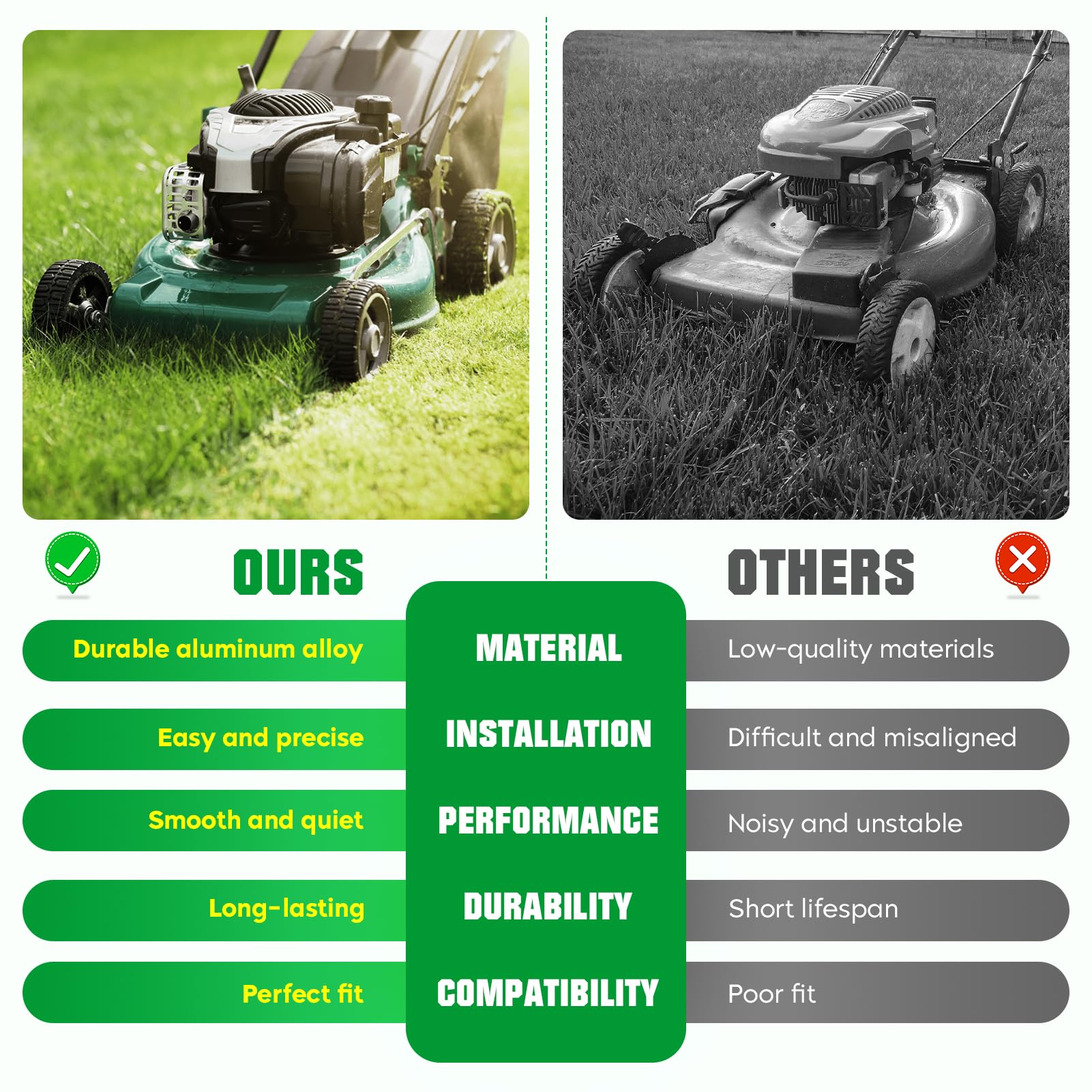 Youxmoto kit components arranged on a mower deck showing completeness for streamlined installation